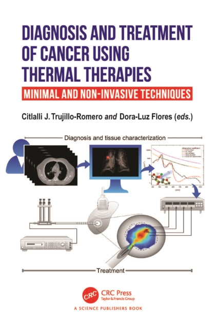 Diagnosis and Treatment of Cancer using Thermal Therapies: Minimal and Non-invasive Techniques