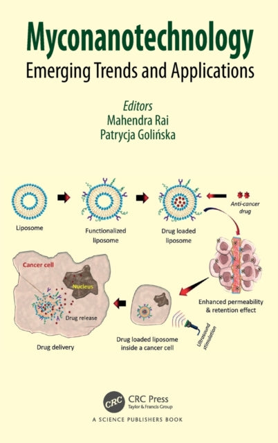 Myconanotechnology: Emerging Trends and Applications