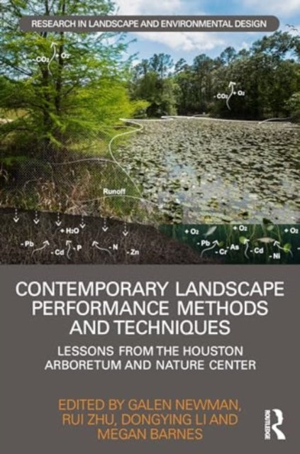 Contemporary Landscape Performance Methods and Techniques: Lessons from the Houston Arboretum and Nature Center