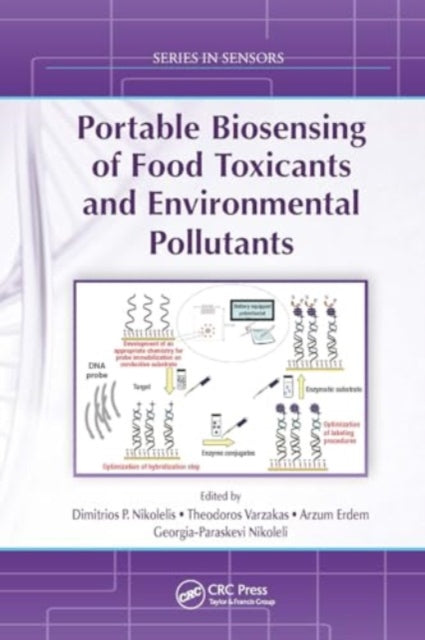 Portable Biosensing of Food Toxicants and Environmental Pollutants