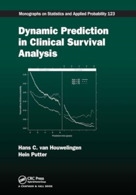Dynamic Prediction in Clinical Survival Analysis