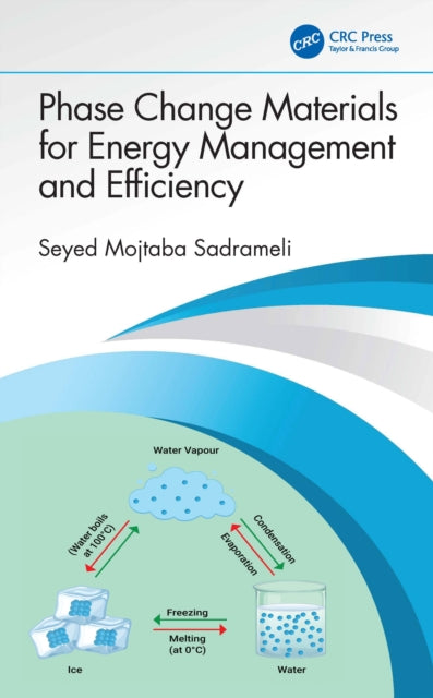 Phase Change Materials for Energy Management and Efficiency