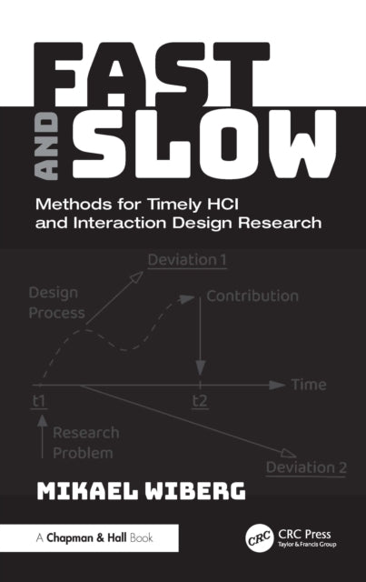 Fast and Slow: Methods for Timely HCI and Interaction Design Research