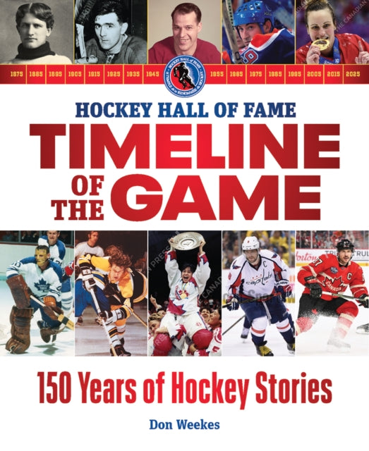 Hockey Hall of Fame Timeline of the Game: 150 Years of Hockey Stories
