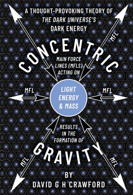 Concentric Gravity: A Retired Electro-Hydraulic Rotating Power Plant System Engineer’s Understanding Of The Universe