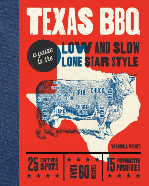 Texas BBQ: The Art of Low and   Slow