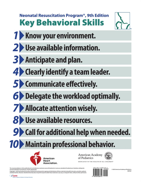 NRP407 NRP Key Behavioral Skills Poster