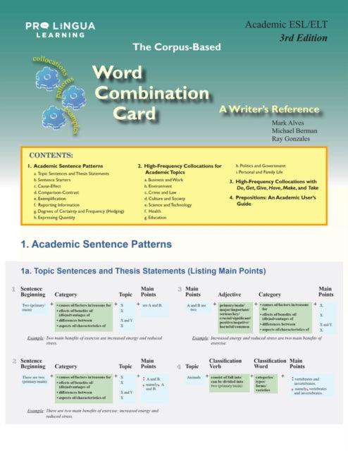 Word Combination Card: A Writer's Reference