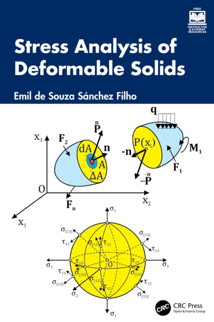 Stress Analysis of Deformable Solids