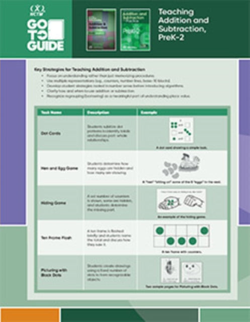 Go-to Guide: Teaching Addition and Subtraction, Grades PK–2