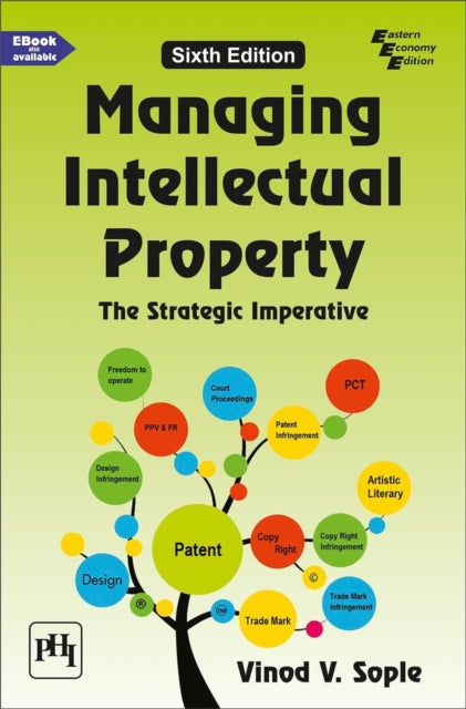 Managing Intellectual Property: The Strategic Imperative