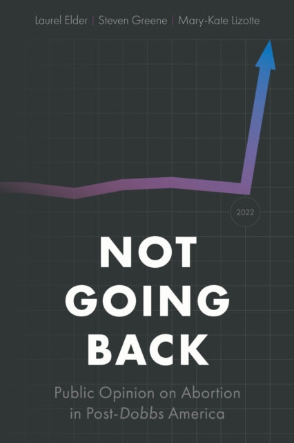 Not Going Back: Public Opinion on Abortion in Post-Dobbs America