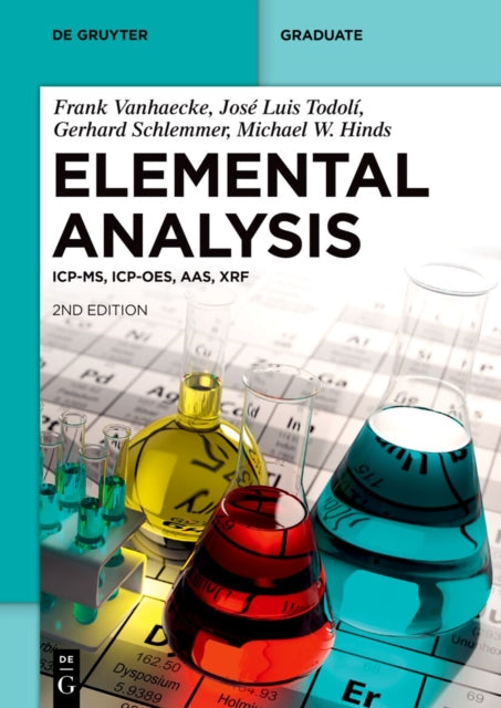 Elemental Analysis: ICP-MS, ICP-OES, AAS, XRF