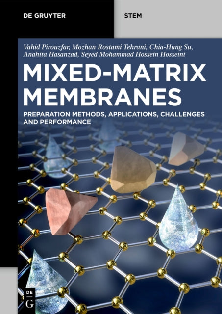 Mixed-Matrix Membranes: Preparation Methods, Applications, Challenges and Performance