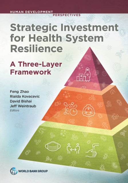 Strategic Investment for Health System Resilience: A Three-Layer Framework
