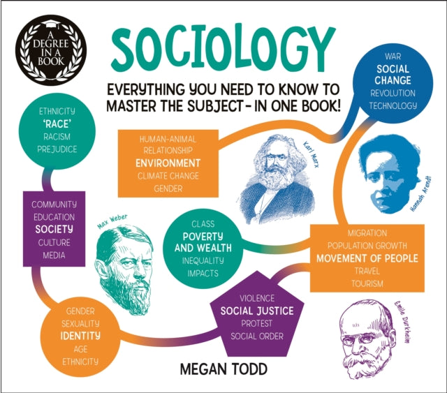 A Degree in a Book: Sociology: Everything You Need to Master the Subject - In One Book!
