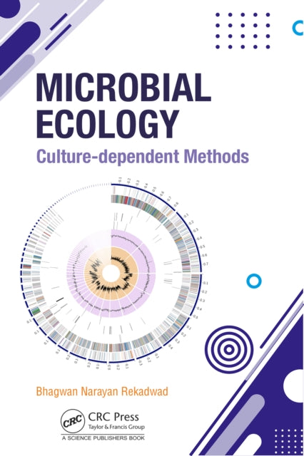 Microbial Ecology: Culture-dependent Methods