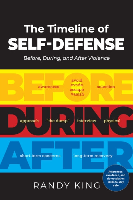 The Timeline of Self-Defense: Before, During, After
