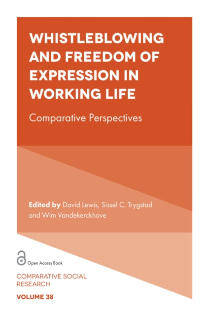 Whistleblowing and Freedom of Expression in Working Life: Comparative Perspectives