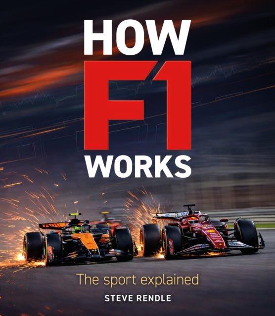 How F1 Works: The Sport Explained
