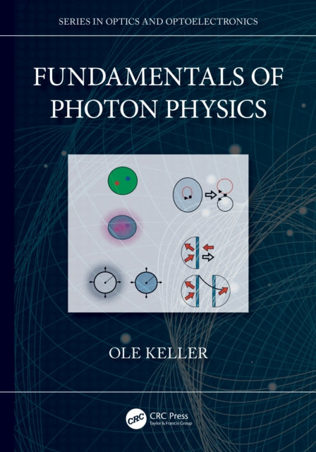 Fundamentals of Photon Physics