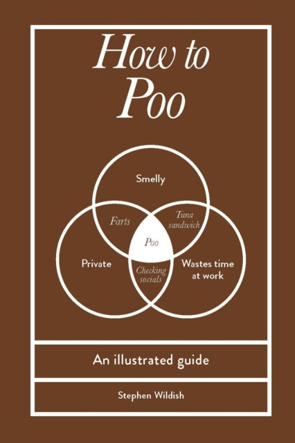How to Poo: An illustrated guide