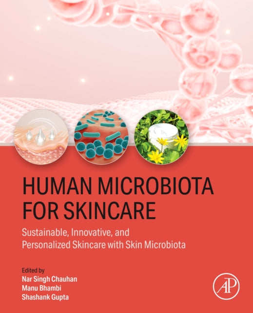Human Microbiota for Skincare: Sustainable, Innovative, and Personalized Skincare with Skin Microbiota