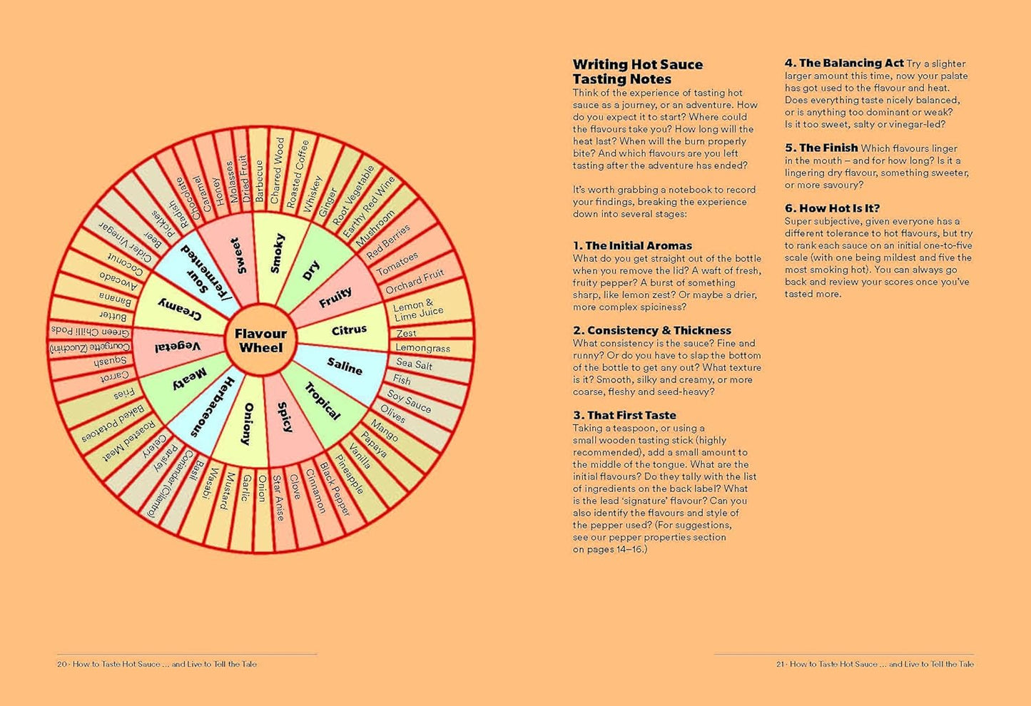 Hot Sauce: A Fiery Guide to 101 of the World's Best Sauces