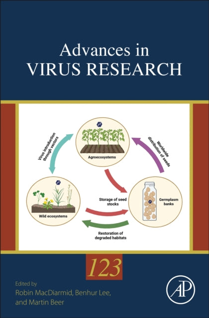 Advances in Virus Research cover