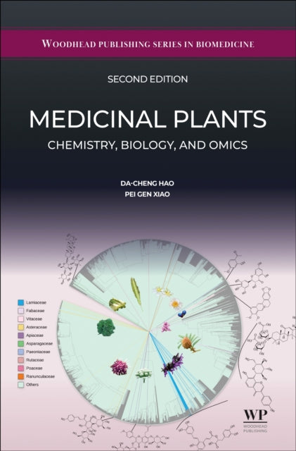 Medicinal Plants cover