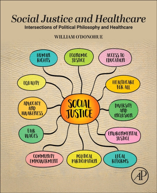 Social Justice and Healthcare cover