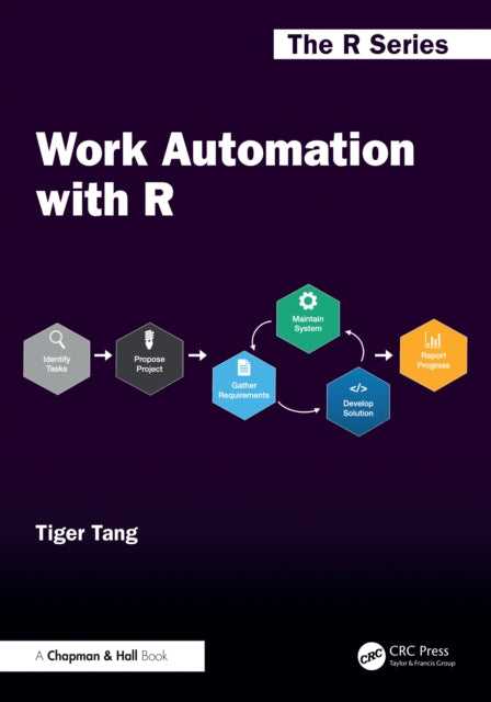 Work Automation with R cover