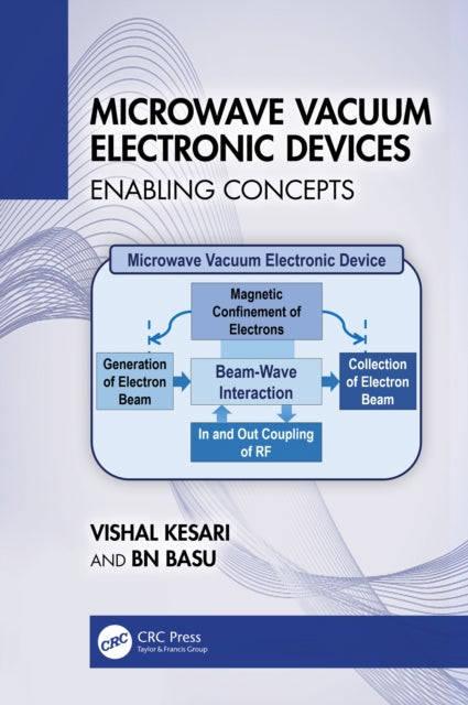 Microwave Vacuum Electronic Devices cover