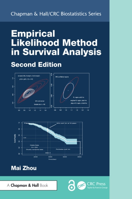 Empirical Likelihood Method in Survival Analysis cover