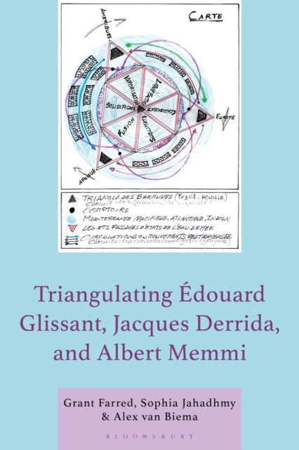 Triangulating Édouard Glissant, Jacques Derrida, and Albert Memmi cover