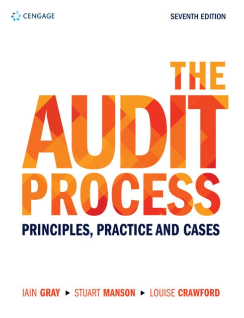 Audit Process