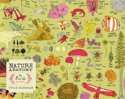 Nature Anatomy: The Puzzle (500 pieces)