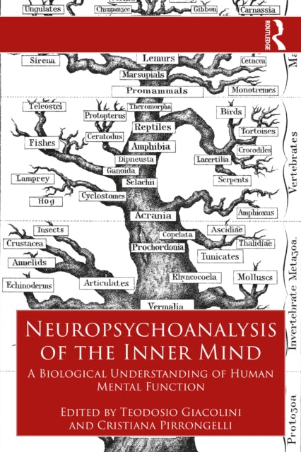 Neuropsychoanalysis of the Inner Mind: A Biological Understanding of Human Mental Function