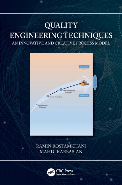 Quality Engineering Techniques: An Innovative and Creative Process Model