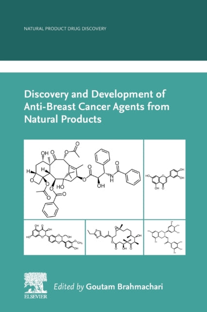 Discovery and Development of Anti-Breast Cancer Agents from Natural Products