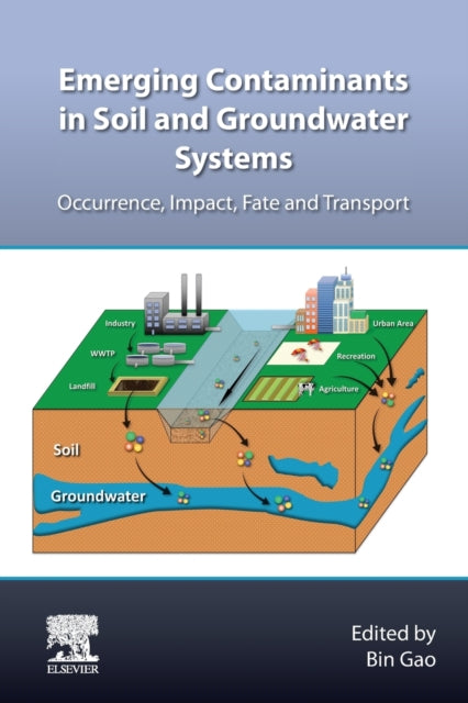 Emerging Contaminants in Soil and Groundwater Systems: Occurrence, Impact, Fate and Transport