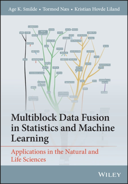 Multiblock Data Fusion in Statistics and Machine L earning: Applications in the Natural and Life Scie nces