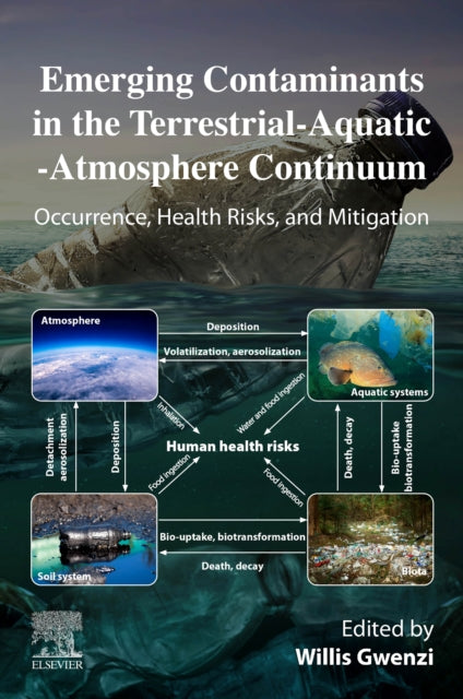 Emerging Contaminants in the Terrestrial-Aquatic-Atmosphere Continuum: Occurrence, Health Risks and Mitigation