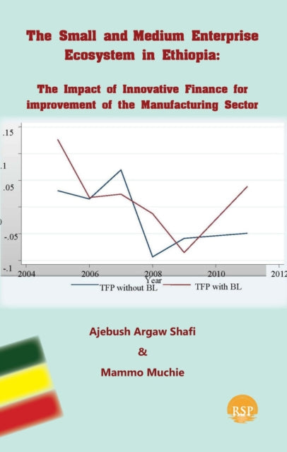 The Small And Medium Enterprise Ecosystem In Ethiopia: The Impact of Innovative Finance for Improvement of the Manufacturing Sector