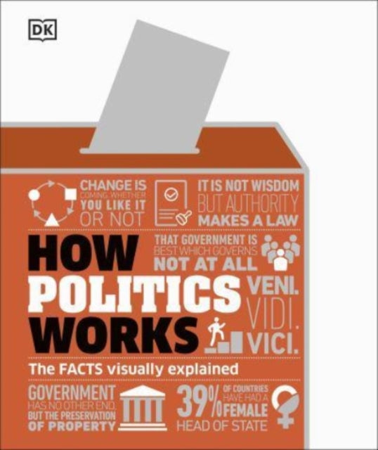 How Politics Works: The Concepts Visually Explained