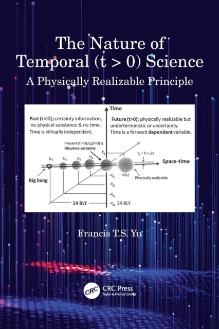 The Nature of Temporal (t > 0) Science: A Physically Realizable Principle