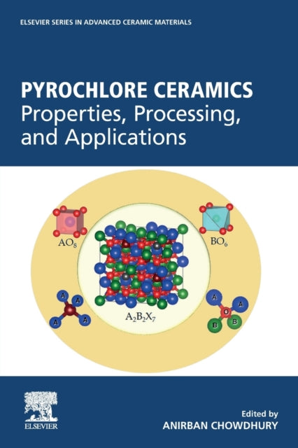 Pyrochlore Ceramics: Properties, Processing, and Applications