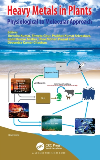Heavy Metals in Plants Physiological to Molecular Approach: Physiological to Molecular Approach
