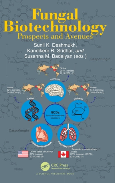 Fungal Biotechnology Prospects and Avenues: Prospects and Avenues