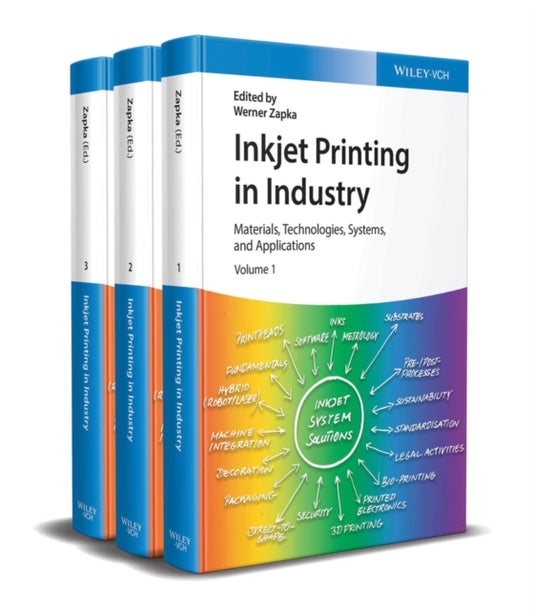 Inkjet Printing in Industry - Materials, Technologies, Systems, and Applications